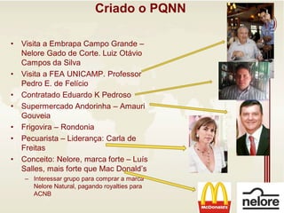 Criado o PQNN
• Visita a Embrapa Campo Grande –
Nelore Gado de Corte. Luiz Otávio
Campos da Silva
• Visita a FEA UNICAMP. Professor
Pedro E. de Felício
• Contratado Eduardo K Pedroso
• Supermercado Andorinha – Amauri
Gouveia
• Frigovira – Rondonia
• Pecuarista – Liderança: Carla de
Freitas
• Conceito: Nelore, marca forte – Luís
Salles, mais forte que Mac Donald’s
– Interessar grupo para comprar a marca
Nelore Natural, pagando royalties para
ACNB
 
