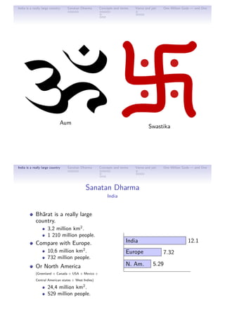 India is a really large country Sanatan Dharma Concepts and terms Varna and jati One Million Gods — and One
Aum
Swastika
India is a really large country Sanatan Dharma Concepts and terms Varna and jati One Million Gods — and One
Sanatan Dharma
India
Bhārat is a really large
country.
3,2 million km2
.
1 210 million people.
Compare with Europe.
10,6 million km2
.
732 million people.
Or North America
(Greenland + Canada + USA + Mexico +
Central American states + West Indies)
24,4 million km2
.
529 million people.
12.1India
7.32Europe
5.29N. Am.
 