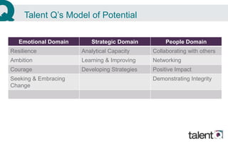 Building Capability 2013 - Capability vs Potential, Richard Mackinnon ...