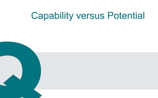 Building Capability 2013 - Capability vs Potential, Richard Mackinnon ...