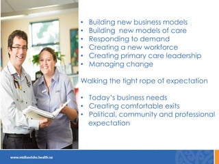 • Building new business models
• Building new models of care
• Responding to demand
• Creating a new workforce
• Creating primary care leadership
• Managing change
Walking the tight rope of expectation
• Today’s business needs
• Creating comfortable exits
• Political, community and professional
expectation
 