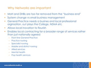Why Networks are important
• MoH and DHBs are too far removed from the “business end”
• System change vs small business management
• General Practice needs a busines and local professional
orginsation, out plays the College, NZMA etc
• Allows local inovation to flourish
• Enables local contracting for a broader range of services rather
than just nationally agreed
– Front line General Practice
– Practice nursing
– Specialist nursing
– Mobile and district nursing
– Allied services
– Mental health
– Pop health services
 