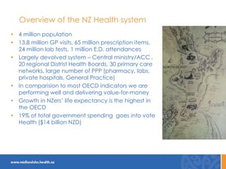 Overview of the NZ Health system
• 4 million population
• 13.8 million GP visits, 65 million prescription items,
24 million lab tests, 1 million E.D. attendances
• Largely devolved system – Central ministry/ACC ,
20 regional Distrist Health Boards, 30 primary care
networks, large number of PPP (pharmacy, labs,
private hospitals, General Practice)
• In comparision to most OECD indicators we are
performing well and delivering value-for-money
• Growth in NZers’ life expectancy is the highest in
the OECD
• 19% of total government spending goes into vote
Health ($14 billion NZD)
 