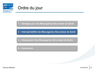 Ordre du jour
Réunion MSSanté 1015 mai 2013
1 – Stratégie pour les Messageries Sécurisées de Santé
3 – Déploiement des Messageries Sécurisées de Santé
2 – Interopérabilité des Messageries Sécurisées de Santé
4 – Conclusion
 