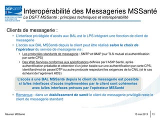 Réunion MSSanté 1315 mai 2013
Clients de messagerie :
• L’interface privilégiée d’accès aux BAL est le LPS intégrant une fonction de client de
messagerie
• L’accès aux BAL MSSanté depuis le client peut être réalisé selon le choix de
l’opérateur du service de messagerie via :
• Les protocoles standards de messagerie : SMTP et IMAP (sur TLS mutuel et authentification
par carte CPS)
• Des Web Services conformes aux spécifications définies par l’ASIP Santé, après
authentification préalable et obtention d’un jeton basée sur une authentification par carte CPS,
identifiant/mot de passe/OTP ou autre protocole respectant les exigences de la CNIL (et le cas
échéant de l’agrément HDS)
• Une interface propriétaire, un Webmail, un client de messagerie standard
• Remarque : dans un établissement de santé le client de messagerie privilégié reste le
client de messagerie standard
Interopérabilité des Messageries MSSanté
Le DSFT MSSanté : principes techniques et interopérabilité
L’accès à une BAL MSSanté depuis le client de messagerie est possible
si la/les interfaces d’accès implémentées par le client sont cohérentes
avec la/les interfaces prévues par l’opérateur MSSanté
 