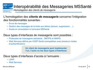 Réunion MSSanté 1615 mai 2013
Interopérabilité des Messageries MSSanté
Homologation des clients de messagerie
L’homologation des clients de messagerie concerne l’intégration
des fonctionnalités suivantes :
• Envoi de messages
• Gestion des messages de la boite aux lettres (lecture, suppression …)
• Accès en consultation à l’annuaire MSSanté
Deux types d’interfaces de messagerie sont possibles :
• Protocoles de messagerie standards : SMTPS et IMAPS
• Web Services définis par l’ASIP Santé (compatibles avec plusieurs modes
d’authentification)
Deux types d’interfaces d’accès à l’annuaire :
• LDAP
• Web Services
Un client de messagerie peut implémenter
l’un, l’autre ou les deux types d’interfaces
 