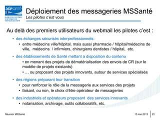 Réunion MSSanté 2315 mai 2013
Au delà des premiers utilisateurs du webmail les pilotes c’est :
• des échanges sécurisés interprofessionnels:
• entre médecins ville/hôpital, mais aussi pharmacie / hôpital/médecins de
ville, médecins / infirmiers, chirurgiens dentistes / hôpital, etc.
• des établissements de Santé mettant a disposition du contenu
• en menant des projets de dématérialisation des envois de CR (sur le
modèle de projets existants)
• … ou proposant des projets innovants, autour de services spécialisés
• des régions préparant leur transition
• pour renforcer le rôle de la messagerie aux services des projets
• faisant, ou non, le choix d’être opérateur de messageries
• des industriels et opérateurs proposant des services innovants
• notarisation, archivage, outils collaboratifs, etc.
Déploiement des messageries MSSanté
Les pilotes c’est vous
 