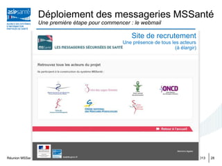 15 mai 2013Réunion MSSanté 28
Déploiement des messageries MSSanté
Une première étape pour commencer : le webmail
Site de recrutement
Une présence de tous les acteurs
(à élargir)
 