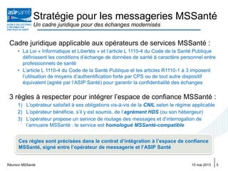 Réunion MSSanté 515 mai 2013
Cadre juridique applicable aux opérateurs de services MSSanté :
• La Loi « Informatique et Libertés » et l’article L 1110-4 du Code de la Santé Publique
définissent les conditions d’échange de données de santé à caractère personnel entre
professionnels de santé
• L’article L 1110-4 du Code de la Santé Publique et les articles R1110-1 à 3 imposent
l’utilisation de moyens d’authentification forte par CPS ou de tout autre dispositif
équivalent (agréé par l’ASIP Santé) pour garantir la confidentialité des échanges
3 règles à respecter pour intégrer l’espace de confiance MSSanté :
1) L’opérateur satisfait à ses obligations vis-à-vis de la CNIL selon le régime applicable
2) L’opérateur bénéficie, s’il y est soumis, de l’agrément HDS (ou son hébergeur)
3) L’opérateur propose un service de routage des messages et d’interrogation de
l’annuaire MSSanté : le service est homologué MSSanté-compatible
Stratégie pour les messageries MSSanté
Un cadre juridique pour des échanges modernisés
Ces règles sont précisées dans le contrat d’intégration à l’espace de confiance
MSSanté, signé entre l’opérateur de messagerie et l’ASIP Santé
 