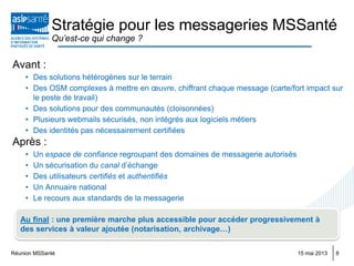 Avant :
• Des solutions hétérogènes sur le terrain
• Des OSM complexes à mettre en œuvre, chiffrant chaque message (carte/fort impact sur
le poste de travail)
• Des solutions pour des communautés (cloisonnées)
• Plusieurs webmails sécurisés, non intégrés aux logiciels métiers
• Des identités pas nécessairement certifiées
Après :
• Un espace de confiance regroupant des domaines de messagerie autorisés
• Un sécurisation du canal d’échange
• Des utilisateurs certifiés et authentifiés
• Un Annuaire national
• Le recours aux standards de la messagerie
Réunion MSSanté 815 mai 2013
Stratégie pour les messageries MSSanté
Qu’est-ce qui change ?
Au final : une première marche plus accessible pour accéder progressivement à
des services à valeur ajoutée (notarisation, archivage…)
 