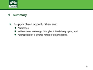 Summary
Supply chain opportunities are:
Numerous;
Will continue to emerge throughout the delivery cycle; and
Appropriate for a diverse range of organisations.
27
 