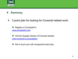Summary
3 point plan for looking for Crossrail related work:
Register on CompeteFor
www.competefor.com
Visit the Supplier Section of Crossrail website
www.crossrail.co.uk/suppliers
Get in touch your with recognised trade body
35
 