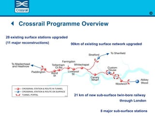 21 km of new sub-surface twin-bore railway
through London
90km of existing surface network upgraded(11 major reconstructions)
28 existing surface stations upgraded
8 major sub-surface stations
Crossrail Programme Overview
 