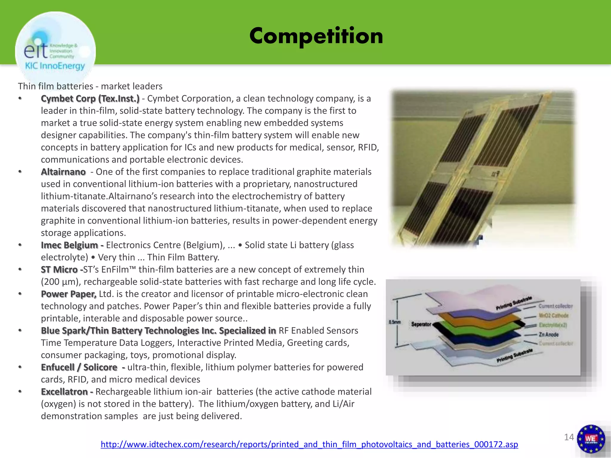 Competition 
Thin film batteries - market leaders 
• Cymbet Corp (Tex.Inst.) - Cymbet Corporation, a clean technology company, is a 
leader in thin-film, solid-state battery technology. The company is the first to 
market a true solid-state energy system enabling new embedded systems 
designer capabilities. The company's thin-film battery system will enable new 
concepts in battery application for ICs and new products for medical, sensor, RFID, 
communications and portable electronic devices. 
• Altairnano - One of the first companies to replace traditional graphite materials 
used in conventional lithium-ion batteries with a proprietary, nanostructured 
lithium-titanate.Altairnano’s research into the electrochemistry of battery 
materials discovered that nanostructured lithium-titanate, when used to replace 
graphite in conventional lithium-ion batteries, results in power-dependent energy 
storage applications. 
• Imec Belgium - Electronics Centre (Belgium), ... • Solid state Li battery (glass 
electrolyte) • Very thin ... Thin Film Battery. 
• ST Micro -ST’s EnFilm™ thin-film batteries are a new concept of extremely thin 
(200 μm), rechargeable solid-state batteries with fast recharge and long life cycle. 
• Power Paper, Ltd. is the creator and licensor of printable micro-electronic clean 
technology and patches. Power Paper’s thin and flexible batteries provide a fully 
printable, interable and disposable power source.. 
• Blue Spark/Thin Battery Technologies Inc. Specialized in RF Enabled Sensors 
Time Temperature Data Loggers, Interactive Printed Media, Greeting cards, 
consumer packaging, toys, promotional display. 
• Enfucell / Solicore - ultra-thin, flexible, lithium polymer batteries for powered 
cards, RFID, and micro medical devices 
• Excellatron - Rechargeable lithium ion-air batteries (the active cathode material 
(oxygen) is not stored in the battery). The lithium/oxygen battery, and Li/Air 
demonstration samples are just being delivered. 
14 
http://www.idtechex.com/research/reports/printed_and_thin_film_photovoltaics_and_batteries_000172.asp 
 