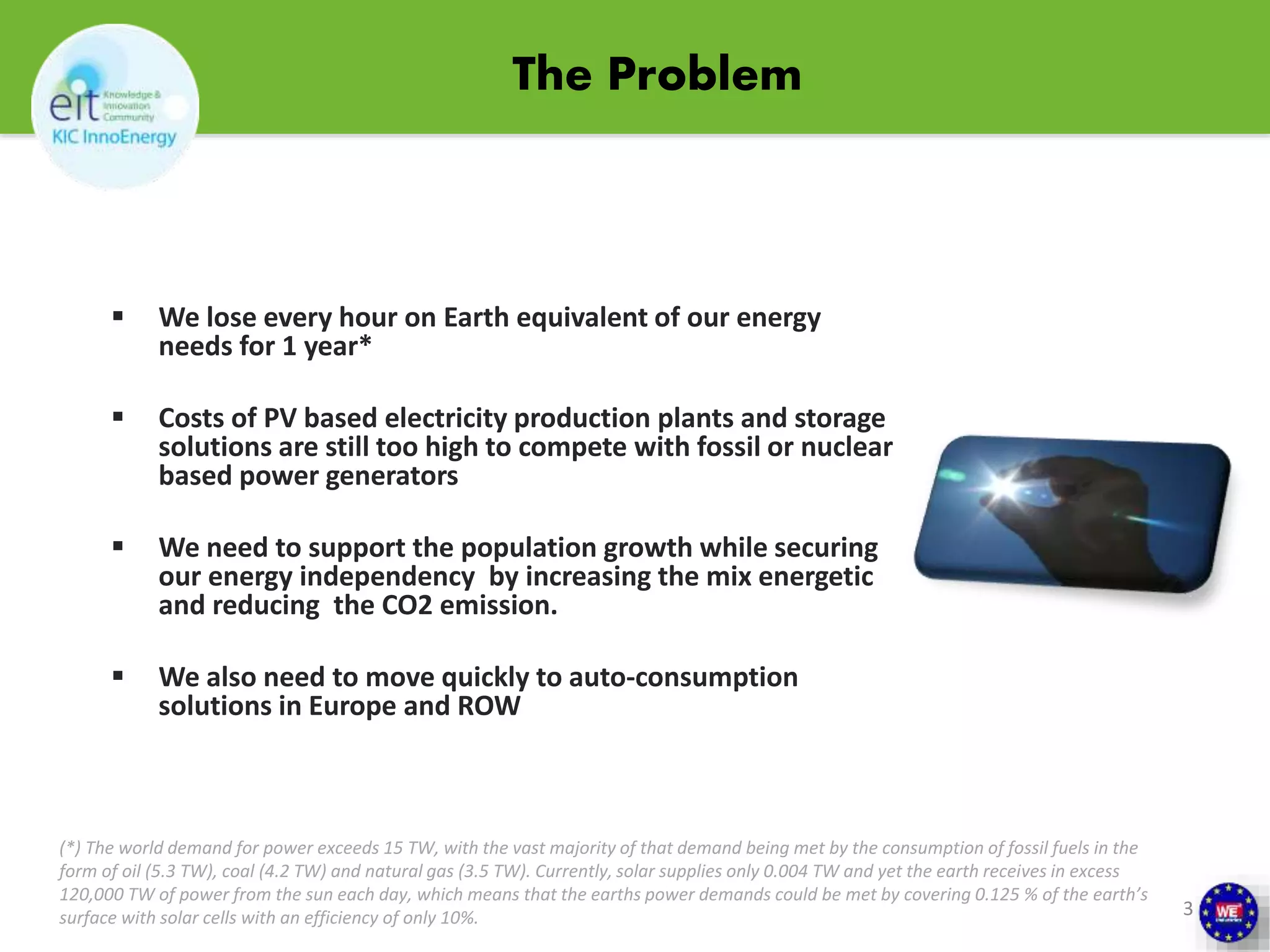 The Problem 
 We lose every hour on Earth equivalent of our energy 
needs for 1 year* 
 Costs of PV based electricity production plants and storage 
solutions are still too high to compete with fossil or nuclear 
based power generators 
 We need to support the population growth while securing 
our energy independency by increasing the mix energetic 
and reducing the CO2 emission. 
 We also need to move quickly to auto-consumption 
solutions in Europe and ROW 
3 
(*) The world demand for power exceeds 15 TW, with the vast majority of that demand being met by the consumption of fossil fuels in the 
form of oil (5.3 TW), coal (4.2 TW) and natural gas (3.5 TW). Currently, solar supplies only 0.004 TW and yet the earth receives in excess 
120,000 TW of power from the sun each day, which means that the earths power demands could be met by covering 0.125 % of the earth’s 
surface with solar cells with an efficiency of only 10%. 
 