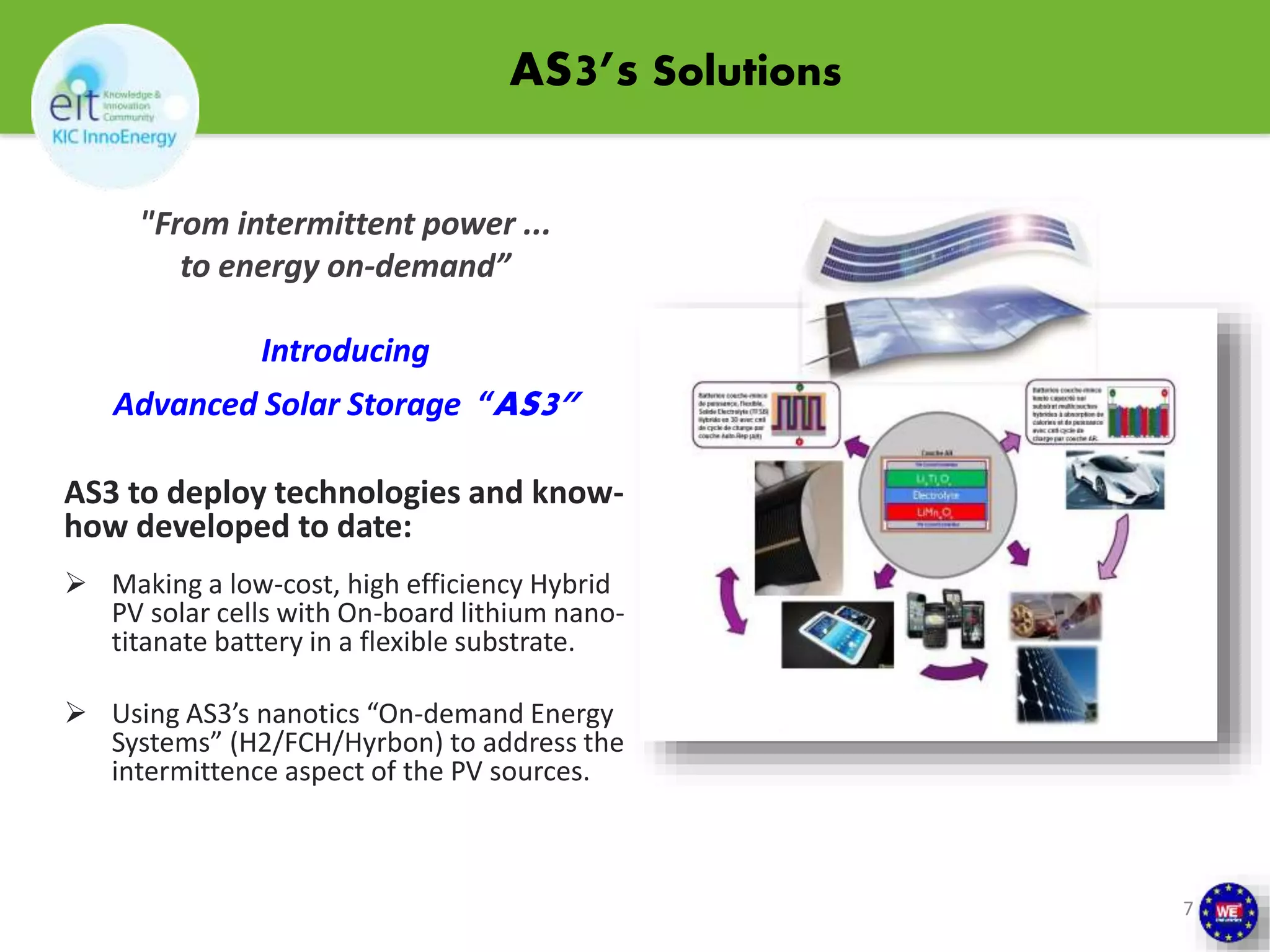 AS3’s Solutions 
"From intermittent power ... 
to energy on-demand” 
Introducing 
Advanced Solar Storage “AS3” 
AS3 to deploy technologies and know-how 
developed to date: 
 Making a low-cost, high efficiency Hybrid 
PV solar cells with On-board lithium nano-titanate 
battery in a flexible substrate. 
 Using AS3’s nanotics “On-demand Energy 
Systems” (H2/FCH/Hyrbon) to address the 
intermittence aspect of the PV sources. 
7 
 