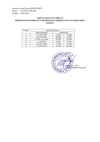 Lampiran Surat Kepala PPPPTK BMTI
Nomor : 1216/B6.3.3/PP/2020
Tanggal : 6 Mei 2020
JADWAL KEGIATAN DIKLAT
PROGRAM PENGEMBANGAN KEPROFESIAN BERKELANJUTAN (PKB) MODA
DARING
Minggu Jadwal Kegiatan
Daring Mandiri Mentoring
1 13 s.d 19 Mei 14 Mei 16 Mei
2 20 s.d 26 Mei 20 Mei 23 Mei
3 27 Mei s.d 2 Juni 28 Mei 30 Mei
4 3 s.d 9 Juni 4 Juni 6 Juni
5 10 s.d 16 Juni 11 Juni 13 Juni
6 17 s.d 23 Juni 18 Juni 20 Juni
Kepala,
Supriyono, M.Si
NIP 196308051985031005
 
