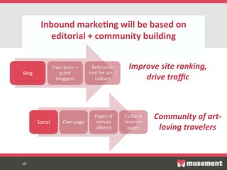19  19  
Inbound  marke5ng  will  be  based  on  
editorial  +  community  building  
Blog  
Own  team  +  
guest  
bloggers  
Reference  
tool  for  arts/
culture  
Social   Own  page  
Pages  of  
venues  
oﬀered  
Cultural  
tourism  
pages  
Improve  site  ranking,  
drive  traﬃc  
Community  of  art-­‐
loving  travelers  
 