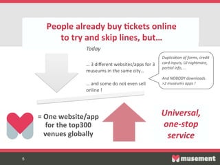 5	

sss
5
People  already  buy  5ckets  online    
to  try  and  skip  lines,  but…  
  Today  
  
…  3  diﬀerent  websites/apps  for  3  
museums  in  the  same  city…    
  
…  and  some  do  not  even  sell  
online  !  
=  One  website/app  
for  the  top300  
venues  globally    
Duplica-on  of  forms,  credit  
card  inputs,  UI  nightmare,  
par-al  info,  …  
  
And  NOBODY  downloads  
>2  museums  apps  !  
Universal,  
one-­‐stop  
service  
 
