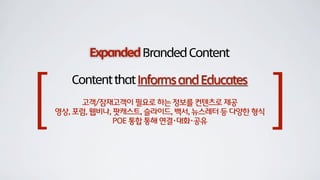 ExpandedBrandedContent
ContentthatInformsandEducates
[ ]고객/잠재고객이 필요로 하는 정보를 컨텐츠로 제공
영상, 포럼, 웹비나, 팟캐스트, 슬라이드, 백서, 뉴스레터 등 다양한 형식
POE 통합 통해 연결･대화･공유
 