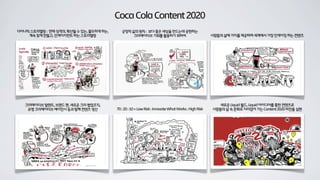 CocaColaContent2020
다이나믹스토리텔링: 연재성격의,확산될수있는,몰두하게하는,
계속찾게만들고,인게이지먼트하는스토리텔링 사람들의삶에가치를제공하며세계에서가장인게이징하는컨텐츠
크리에이티브탈랜트,브랜드팬,새로운크리협업조직,
유명크리에이티브에이전시등과함께컨텐츠생산 70:20:10=LowRisk:InnovateWhatWorks:HighRisk
새로운Liquid월드,Liquid아이디어를통한컨텐츠로
사람들의삶속문화로자리잡아가는Content2020비전을실현
긍정적삶의원칙: 보다좋은세상을만드는데공헌하는
크리에이티브기회를활용하기위하여
 
