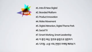#1.Intro&NewDigital
#2.BrandedPlatform
#3.ProductInnovation
#4.MakeMovement
#5.DigitalAttraction,DigitalThemePark
#6.SocialTV
#7.SmartWorking,SmartLeadership
#8.이풍진세상,창조와융합으로생존하기
#9.디지털·소셜시대,컨텐츠마케팅째려보기
 
