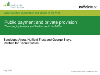 © Institute for Fiscal Studies and Nuffield Trust, 2013
May 2013
Public payment and private provision
The changing landscape of health care in the 2000s
Sandeepa Arora, Nuffield Trust and George Stoye,
Institute for Fiscal Studies
Understanding competition and choice in the NHS
 