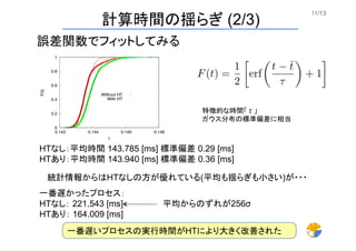 11/13	
誤差関数でフィットしてみる
特徴的な時間「τ」
ガウス分布の標準偏差に相当	
HTなし：平均時間 143.785 [ms] 標準偏差 0.29 [ms]
HTあり：平均時間 143.940 [ms] 標準偏差 0.36 [ms] 	
一番遅かったプロセス：
HTなし： 221.543 [ms]
HTあり： 164.009 [ms]	
平均からのずれが256σ	
統計情報からはHTなしの方が優れている(平均も揺らぎも小さい)が・・・	
一番遅いプロセスの実行時間がHTにより大きく改善された	
計算時間の揺らぎ (2/3)	
 