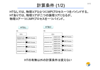 5/13	
HTなし	
 HTあり	
HTなしでは、物理コアひとつにMPIプロセス一つをバインドする。
HTありでは、物理コアが二つの論理コアになるが、
物理コア一つにMPIプロセスを一つバインド。	
計算条件 (1/2)	
HTの有無以外の計算条件は変えない	
 