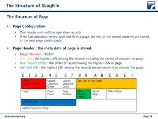 (130525) #fitalk ntfs log tracker (english) | PDF