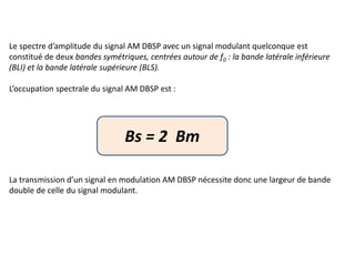 Le spectre d’amplitude du signal AM DBSP avec un signal modulant quelconque est
constitué de deux bandes symétriques, centrées autour de f0 : la bande latérale inférieure
(BLI) et la bande latérale supérieure (BLS).
L’occupation spectrale du signal AM DBSP est :
La transmission d’un signal en modulation AM DBSP nécessite donc une largeur de bande
double de celle du signal modulant.
Bs = 2 Bm
 