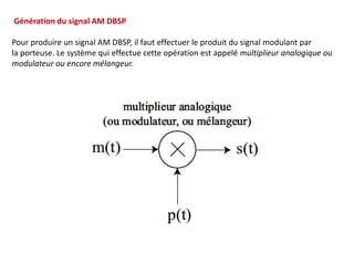 Génération du signal AM DBSP
Pour produire un signal AM DBSP, il faut effectuer le produit du signal modulant par
la porteuse. Le système qui effectue cette opération est appelé multiplieur analogique ou
modulateur ou encore mélangeur.
 