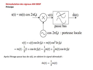 Démodulation des signaux AM DBSP
Principe
Après filtrage passe bas de v(t), on obtient le signal démodulé :
 