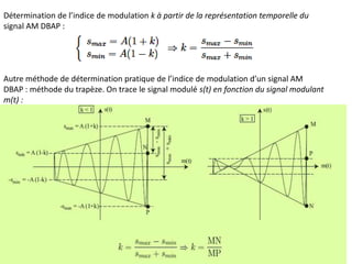 Détermination de l’indice de modulation k à partir de la représentation temporelle du
signal AM DBAP :
Autre méthode de détermination pratique de l’indice de modulation d’un signal AM
DBAP : méthode du trapèze. On trace le signal modulé s(t) en fonction du signal modulant
m(t) :
 