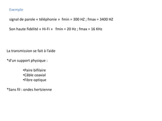 La transmission se fait à l’aide
*d’un support physique :
•Paire bifilaire
•Câble coaxial
•Fibre optique
*Sans fil : ondes hertzienne
Exemple
signal de parole « téléphonie » fmin = 300 HZ ; fmax = 3400 HZ
Son haute fidélité « Hi-Fi » fmin = 20 Hz ; fmax = 16 KHz
 