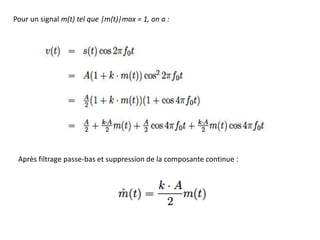 Pour un signal m(t) tel que |m(t)|max = 1, on a :
Après filtrage passe-bas et suppression de la composante continue :
 