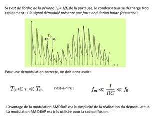 Si τ est de l’ordre de la période T0 = 1/f0 de la porteuse, le condensateur se décharge trop
rapidement → le signal démodulé présente une forte ondulation haute fréquence :
L’avantage de la modulation AMDBAP est la simplicité de la réalisation du démodulateur.
La modulation AM DBAP est très utilisée pour la radiodiffusion.
Pour une démodulation correcte, on doit donc avoir :
c’est-à-dire :
 