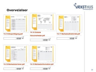 Overvejelser
Væksthus Hovedstadsregionen 10
 