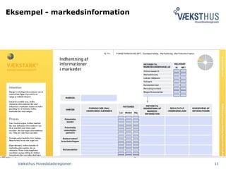Eksempel - markedsinformation
Væksthus Hovedstadsregionen 11
 
