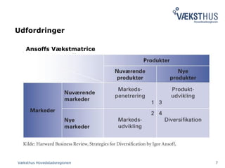 Udfordringer
Væksthus Hovedstadsregionen 7
Ansoffs æٳٰ
 
