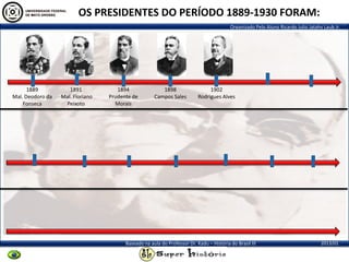 Organizado Pelo Aluno Ricardo Julio Jatahy Laub Jr.
2013/01Baseado na aula do Professor Dr. Kadu – História do Brasil III
1889
Mal. Deodoro da
Fonseca
1891
Mal. Floriano
Peixoto
1894
Prudente de
Morais
1898
Campos Sales
1902
Rodrigues Alves
OS PRESIDENTES DO PERÍODO 1889-1930 FORAM:
 