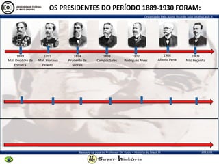 Organizado Pelo Aluno Ricardo Julio Jatahy Laub Jr.
2013/01Baseado na aula do Professor Dr. Kadu – História do Brasil III
1889
Mal. Deodoro da
Fonseca
1891
Mal. Floriano
Peixoto
1894
Prudente de
Morais
1898
Campos Sales
1902
Rodrigues Alves
1906
Afonso Pena
1909
Nilo Peçanha
OS PRESIDENTES DO PERÍODO 1889-1930 FORAM:
 