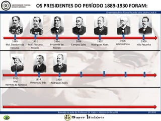 Organizado Pelo Aluno Ricardo Julio Jatahy Laub Jr.
2013/01Baseado na aula do Professor Dr. Kadu – História do Brasil III
1889
Mal. Deodoro da
Fonseca
1891
Mal. Floriano
Peixoto
1894
Prudente de
Morais
1898
Campos Sales
1902
Rodrigues Alves
1906
Afonso Pena
1914
Venceslau Brás
1910
Mal.
Hermes da Fonseca
1918
Rodrigues Alves
1909
Nilo Peçanha
OS PRESIDENTES DO PERÍODO 1889-1930 FORAM:
 