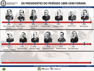 Organizado Pelo Aluno Ricardo Julio Jatahy Laub Jr.
2013/01Baseado na aula do Professor Dr. Kadu – História do Brasil III
1889
Mal. Deodoro da
Fonseca
1891
Mal. Floriano
Peixoto
1894
Prudente de
Morais
1898
Campos Sales
1902
Rodrigues Alves
1906
Afonso Pena
1914
Venceslau Brás
1910
Mal.
Hermes da Fonseca
1918
Rodrigues Alves
1918
Moreira da Costa
1919
Epitácio Pessoa
1909
Nilo Peçanha
1922
Artur Bernardes
OS PRESIDENTES DO PERÍODO 1889-1930 FORAM:
 