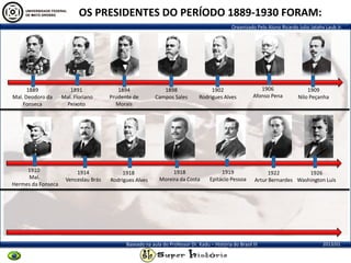 Organizado Pelo Aluno Ricardo Julio Jatahy Laub Jr.
2013/01Baseado na aula do Professor Dr. Kadu – História do Brasil III
1889
Mal. Deodoro da
Fonseca
1891
Mal. Floriano
Peixoto
1894
Prudente de
Morais
1898
Campos Sales
1902
Rodrigues Alves
1906
Afonso Pena
1914
Venceslau Brás
1910
Mal.
Hermes da Fonseca
1918
Rodrigues Alves
1918
Moreira da Costa
1919
Epitácio Pessoa
1909
Nilo Peçanha
1926
Washington Luís
1922
Artur Bernardes
OS PRESIDENTES DO PERÍODO 1889-1930 FORAM:
 