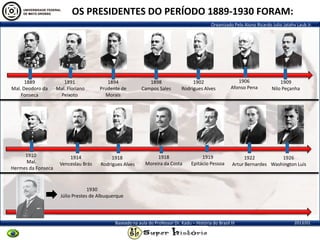 Organizado Pelo Aluno Ricardo Julio Jatahy Laub Jr.
2013/01Baseado na aula do Professor Dr. Kadu – História do Brasil III
1889
Mal. Deodoro da
Fonseca
1891
Mal. Floriano
Peixoto
1894
Prudente de
Morais
1898
Campos Sales
1902
Rodrigues Alves
1906
Afonso Pena
1914
Venceslau Brás
1910
Mal.
Hermes da Fonseca
1918
Rodrigues Alves
1918
Moreira da Costa
1919
Epitácio Pessoa
1909
Nilo Peçanha
1926
Washington Luís
1922
Artur Bernardes
1930
Júlio Prestes de Albuquerque
OS PRESIDENTES DO PERÍODO 1889-1930 FORAM:
 