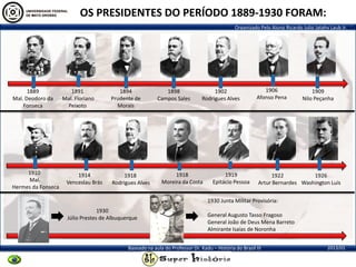 Organizado Pelo Aluno Ricardo Julio Jatahy Laub Jr.
2013/01Baseado na aula do Professor Dr. Kadu – História do Brasil III
1889
Mal. Deodoro da
Fonseca
1891
Mal. Floriano
Peixoto
1894
Prudente de
Morais
1898
Campos Sales
1902
Rodrigues Alves
1906
Afonso Pena
1914
Venceslau Brás
1910
Mal.
Hermes da Fonseca
1918
Rodrigues Alves
1918
Moreira da Costa
1919
Epitácio Pessoa
1909
Nilo Peçanha
1926
Washington Luís
1922
Artur Bernardes
1930 Junta Militar Provisória:
General Augusto Tasso Fragoso
General João de Deus Mena Barreto
Almirante Isaías de Noronha
1930
Júlio Prestes de Albuquerque
OS PRESIDENTES DO PERÍODO 1889-1930 FORAM:
 