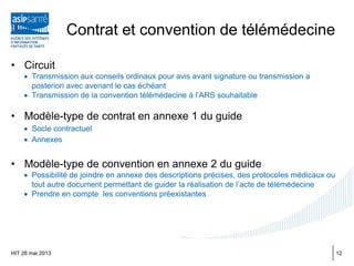 Contrat et convention de télémédecine
• Circuit
• Transmission aux conseils ordinaux pour avis avant signature ou transmission a
posteriori avec avenant le cas échéant
• Transmission de la convention télémédecine à l’ARS souhaitable
• Modèle-type de contrat en annexe 1 du guide
• Socle contractuel
• Annexes
• Modèle-type de convention en annexe 2 du guide
• Possibilité de joindre en annexe des descriptions précises, des protocoles médicaux ou
tout autre document permettant de guider la réalisation de l’acte de télémédecine
• Prendre en compte les conventions préexistantes
HIT 28 mai 2013 12
 