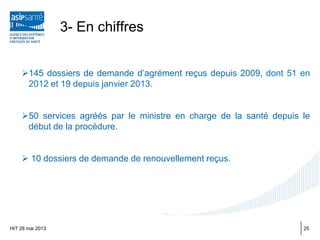 3- En chiffres
145 dossiers de demande d’agrément reçus depuis 2009, dont 51 en
2012 et 19 depuis janvier 2013.
50 services agréés par le ministre en charge de la santé depuis le
début de la procédure.
 10 dossiers de demande de renouvellement reçus.
HIT 28 mai 2013 25
 
