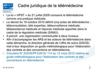 Cadre juridique de la télémédecine
• La loi « HPST » du 21 juillet 2009 consacre la télémédecine
comme une pratique médicale.
• Le décret du 19 octobre 2010 définit cinq actes de télémédecine :
téléconsultation, télé expertise, télésurveillance médicale,
téléassistance médicale et réponse médicale apportée dans le
cadre de la régulation médicale (SAMU).
• Il prévoit une organisation contractuelle à deux niveaux.
• Afin d’accompagner les ARS et les acteurs de télémédecine dans
cette démarche, la direction générale de l’offre de soins (DGOS)
met à leur disposition un guide méthodologique pour l’élaboration
des contrats et des conventions en télémédecine.
• Circulaire N° DGOS/PF3/2012/ 114 du 13 mars 2012 relative au
guide méthodologique pour l’élaboration des contrats et des
conventions en télémédecine
HIT 28 mai 2013 5
 